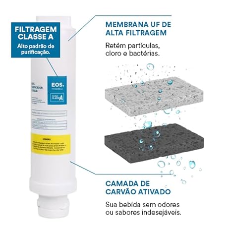 Bebedouro e Purificador de Água EOS Mineralle com compressor All Black EPC08P 110V - Imagem 3