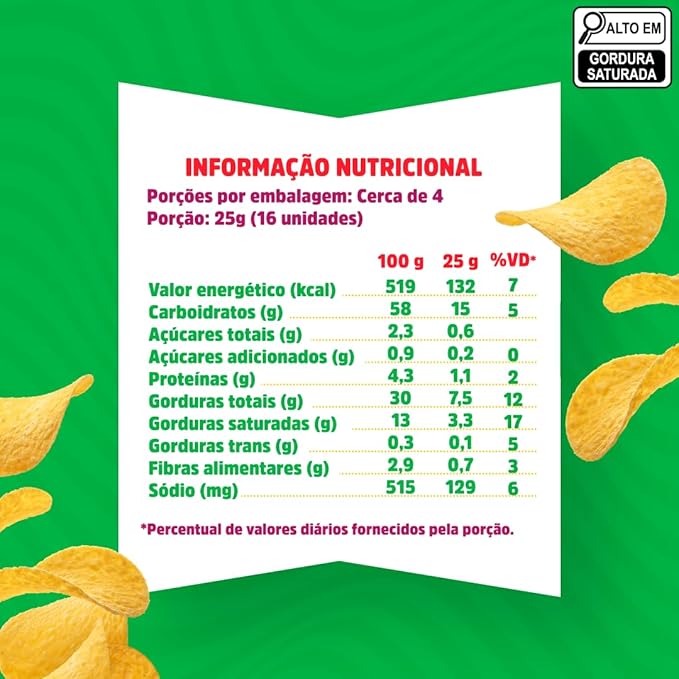 Pringles Pack Promo Salgadinho de Batata Frita 3 Sabores - Original, Creme e Cebola e Churrasco - Imagem 4