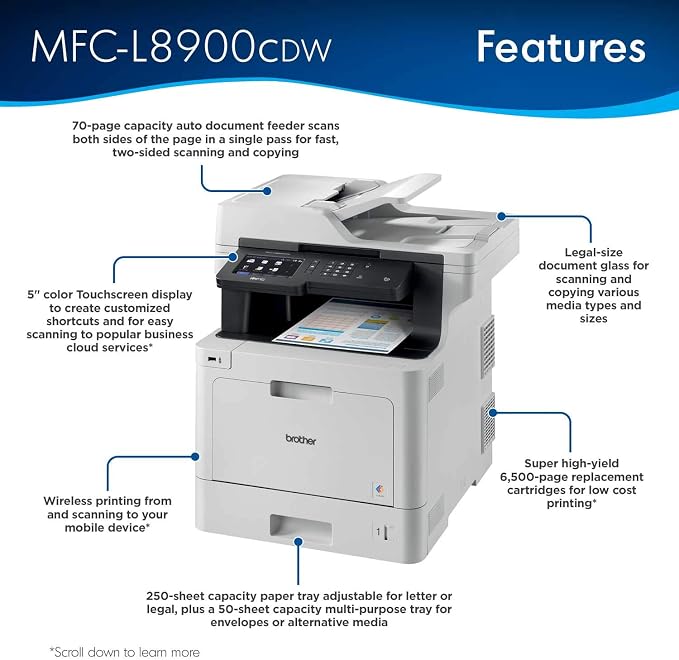Multifuncional Brother Laser Color - MFCL8900CDW - Imagem 2