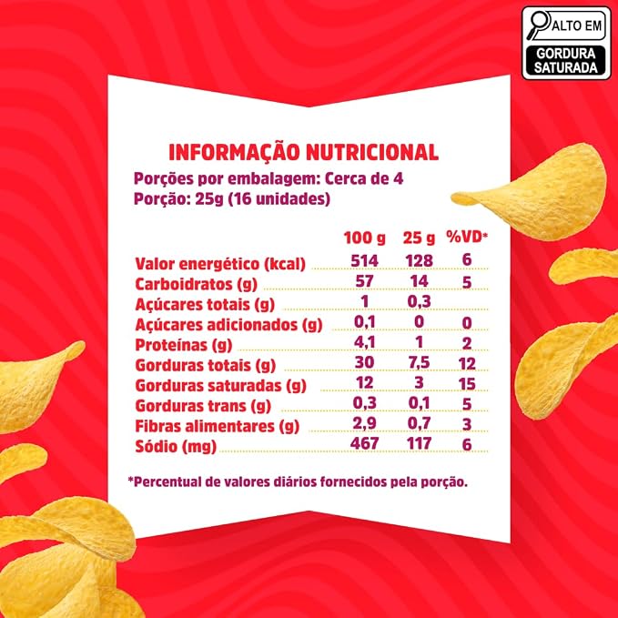 Pringles Pack Promo Salgadinho de Batata Frita 3 Sabores - Original, Creme e Cebola e Churrasco - Imagem 2
