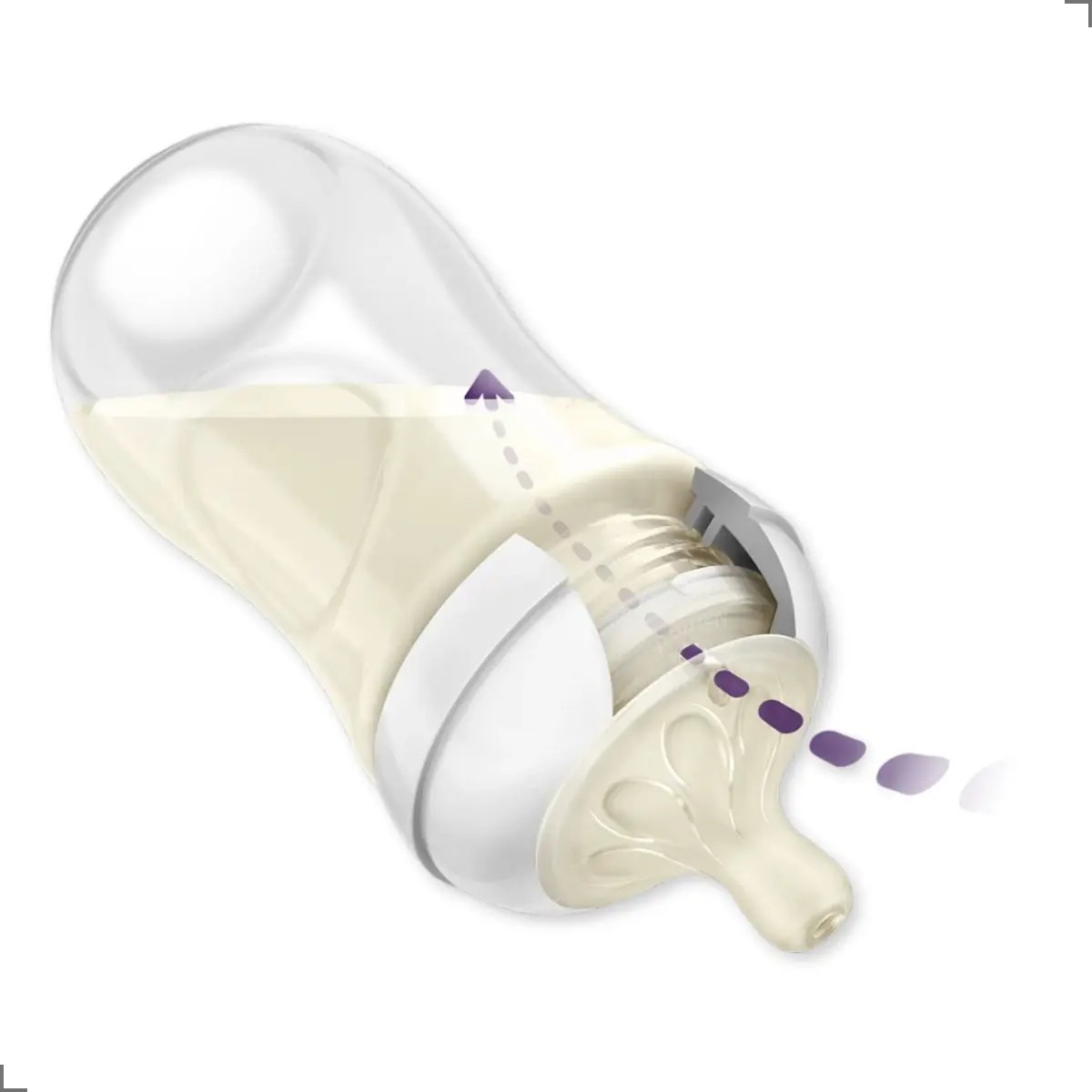 Kit Triplo Mamadeira 0-6 M Philips Avent Pétala 125/260/330Ml - Imagem 3