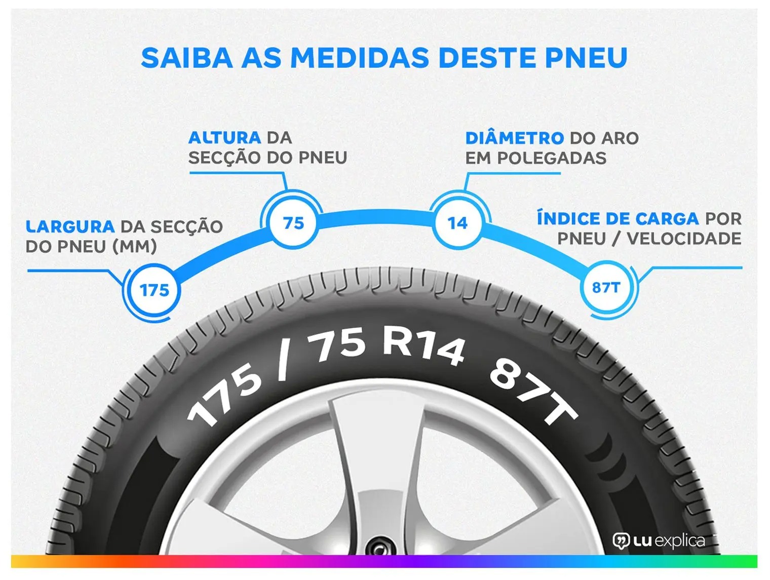 Kit 2 Pneus Aro 14” 175/75R14 - Westlake RP68 Standard - Imagem 4
