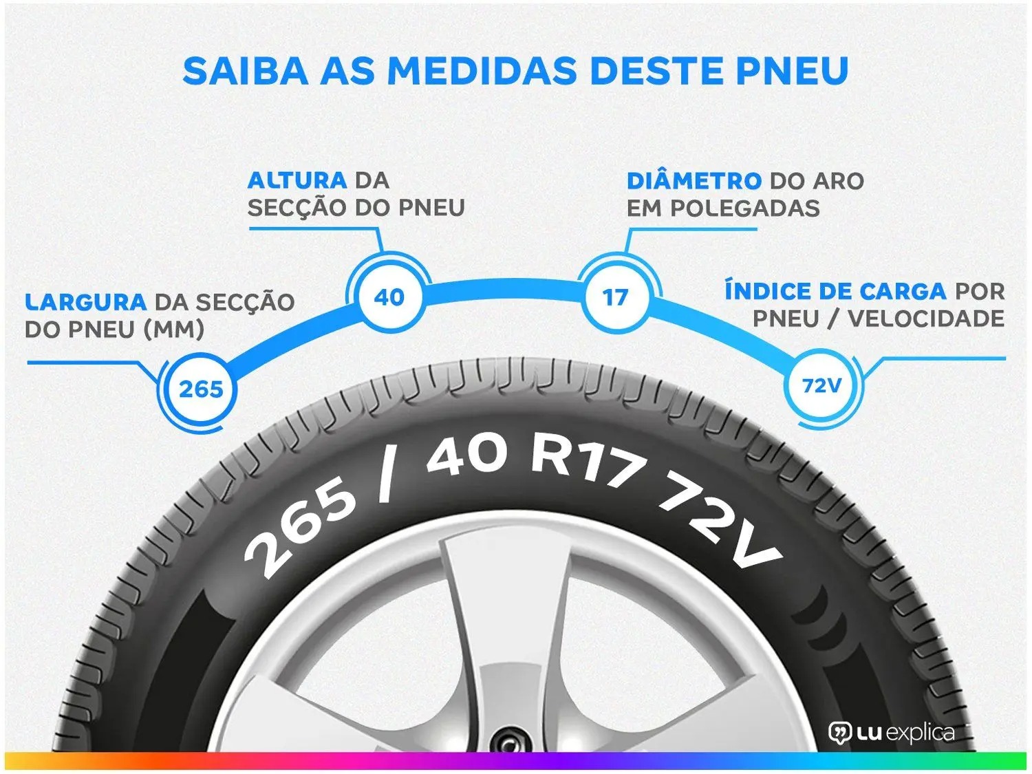 Pneu Aro 17" 165/40R17 XBRI 72V Sport+ 2 XL - Imagem 3