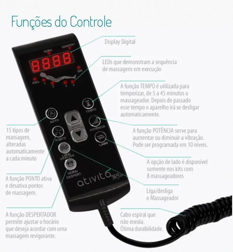 Colchão Massageador Com Controle Operacional + Base Box Bipartida + Cabeceira Queen Bege Claro - ALLMAG - Imagem 2