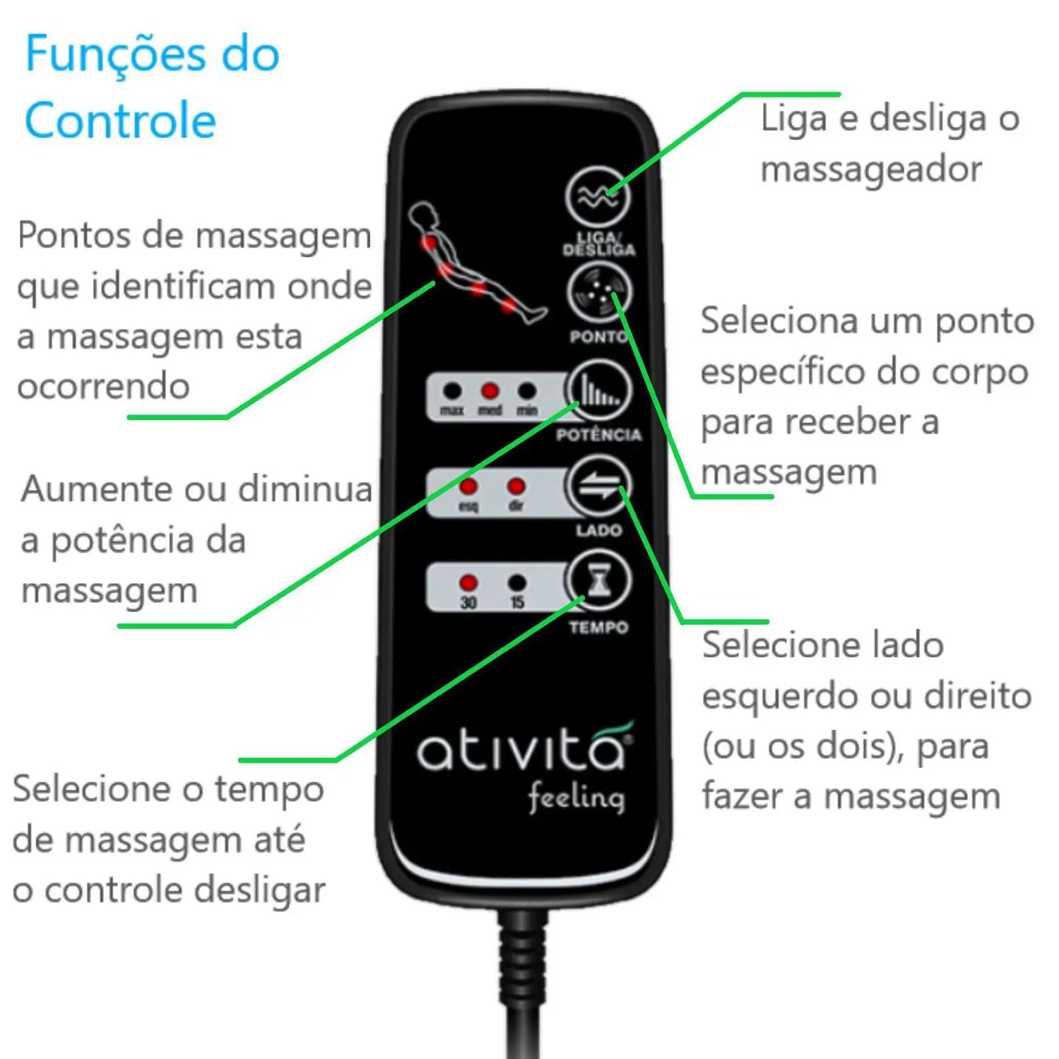 Colchão Queen 1,58x1,98 Ortopédico Com Massageador E Controle Marrom 2 Travesseiros ALLMAG - Imagem 4