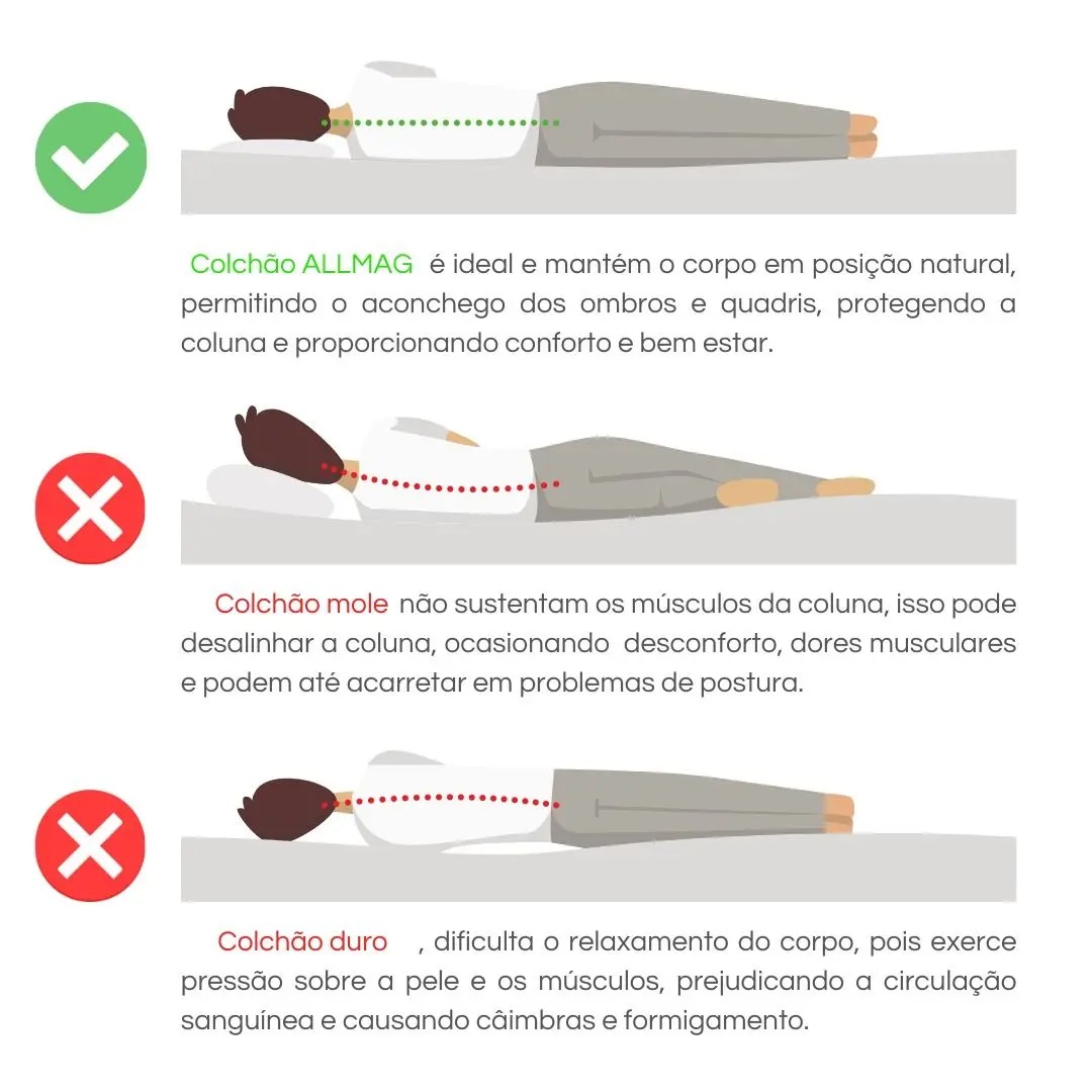 Colchão Queen 1,58x1,98 Ortopédico Com Massageador E Controle Marrom 2 Travesseiros ALLMAG - Imagem 3
