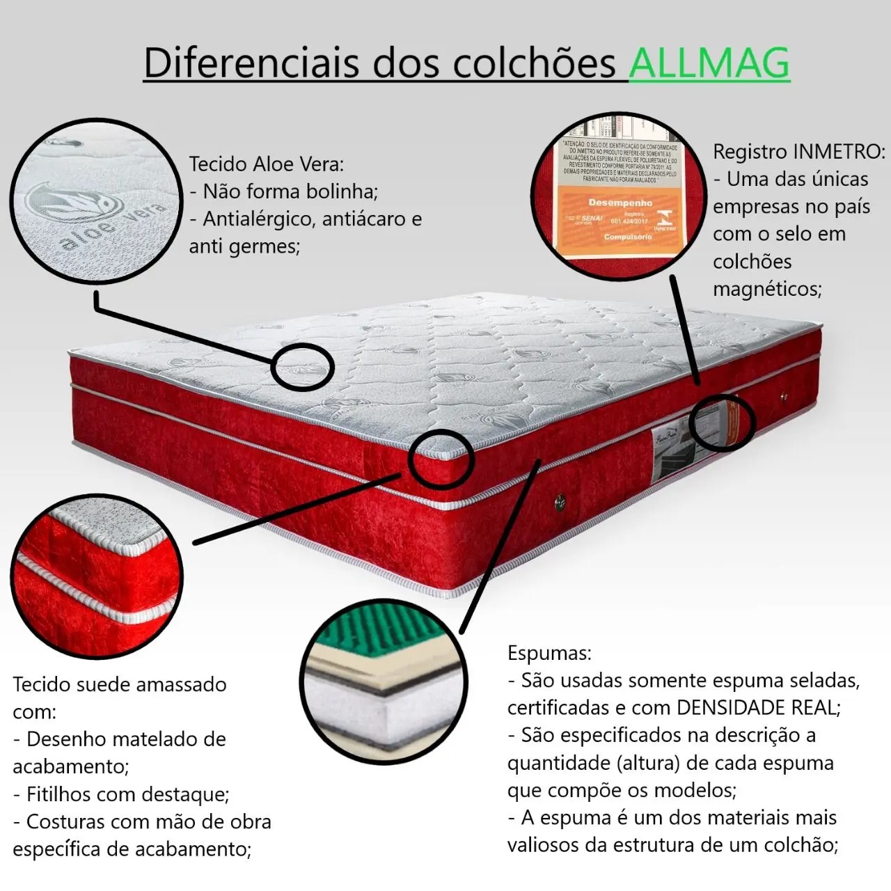 Colchão Queen 1,58x1,98 Ortopédico Com Massageador E Controle Marrom 2 Travesseiros ALLMAG - Imagem 7