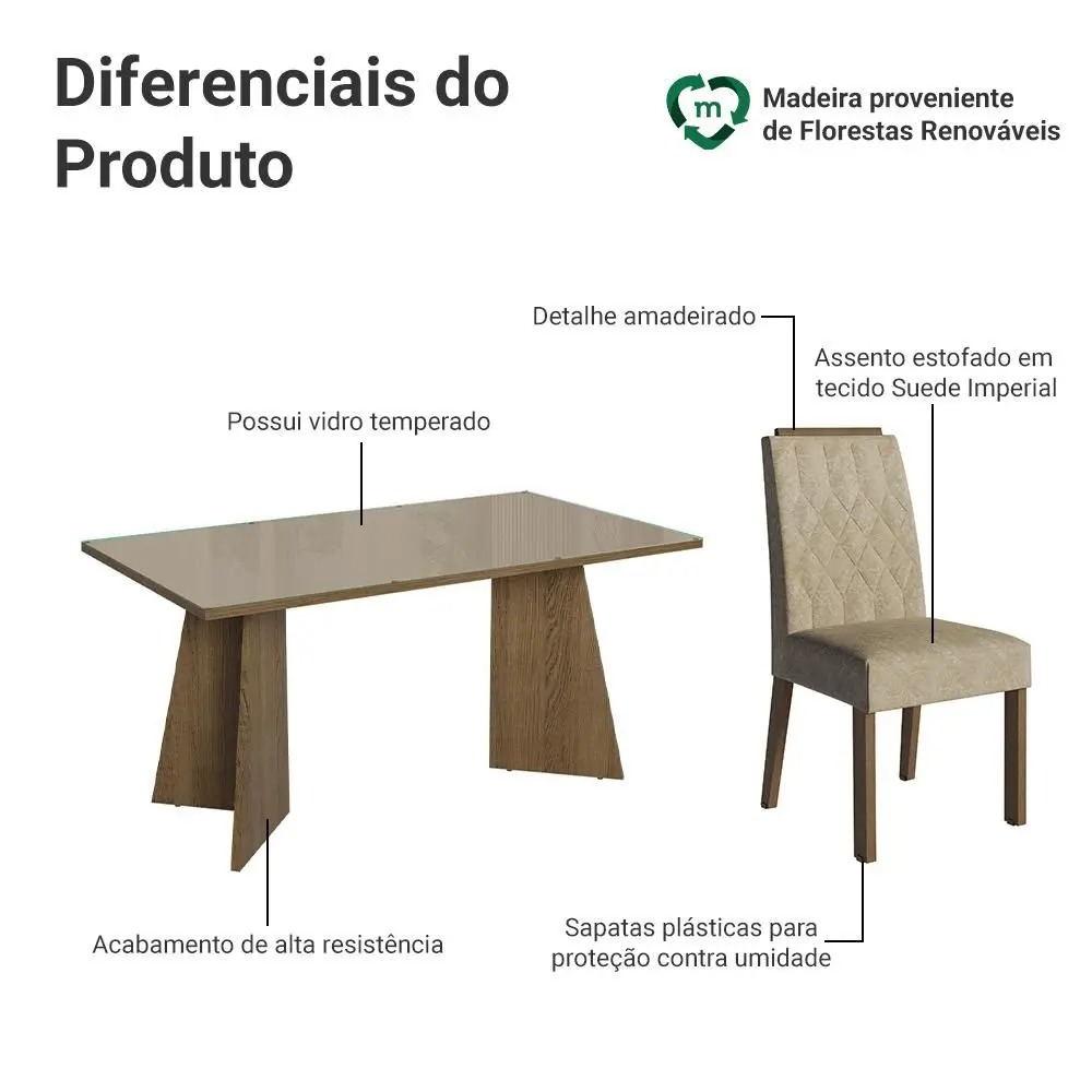 Conjunto Sala de Jantar Tampo de Vidro 6 Cadeiras Sintra Madesa - Imagem 4