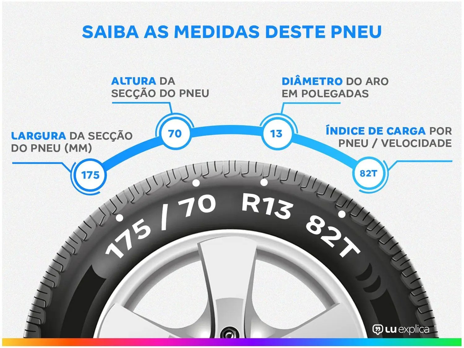 Pneu Aro 13” 175/70R13 82T Goodyear 82T Kelly EDGE Touring - Imagem 3