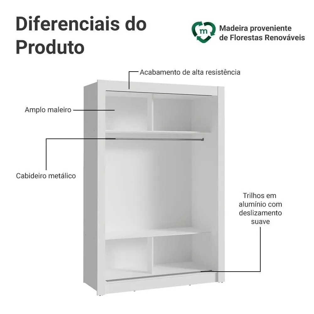 Guarda-Roupa Solteiro Madesa Denver 2 Portas de Correr com Espelho - Imagem 3