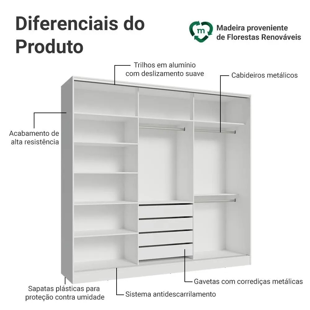 Guarda Roupa Casal 100% MDF Madesa Zurique 3 Portas de Correr com Espelho - Branco - Imagem 3